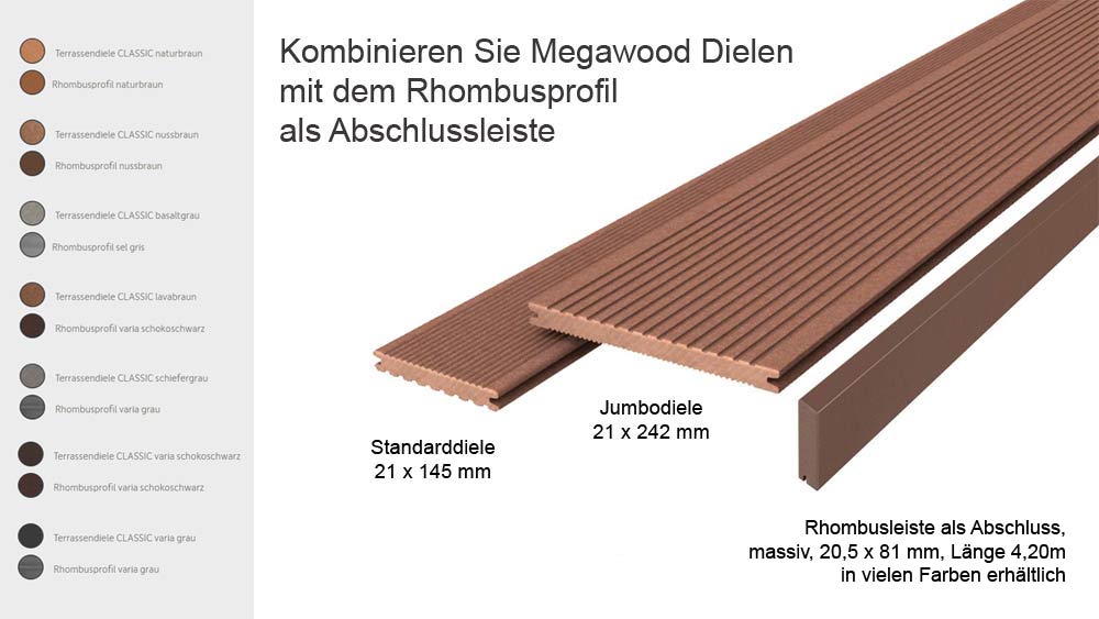 Megawood WPC Terrassendiele Classic 21x145mm, fein/grob, gebürstet, HOLZart 