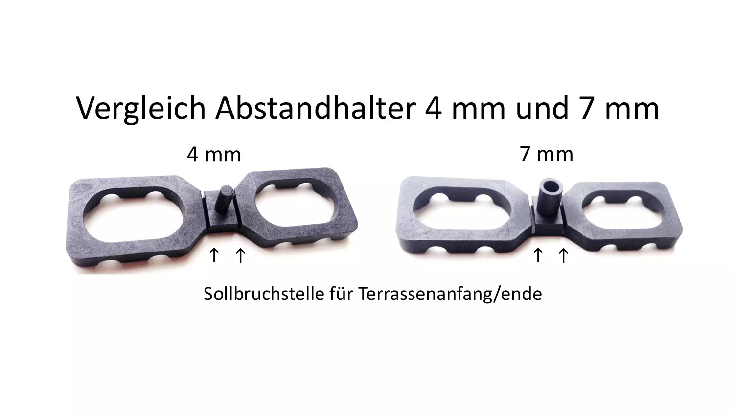 Premium Terrassendielen Abstandshalter 4mm, 100 Stück, für sichtbare Montage